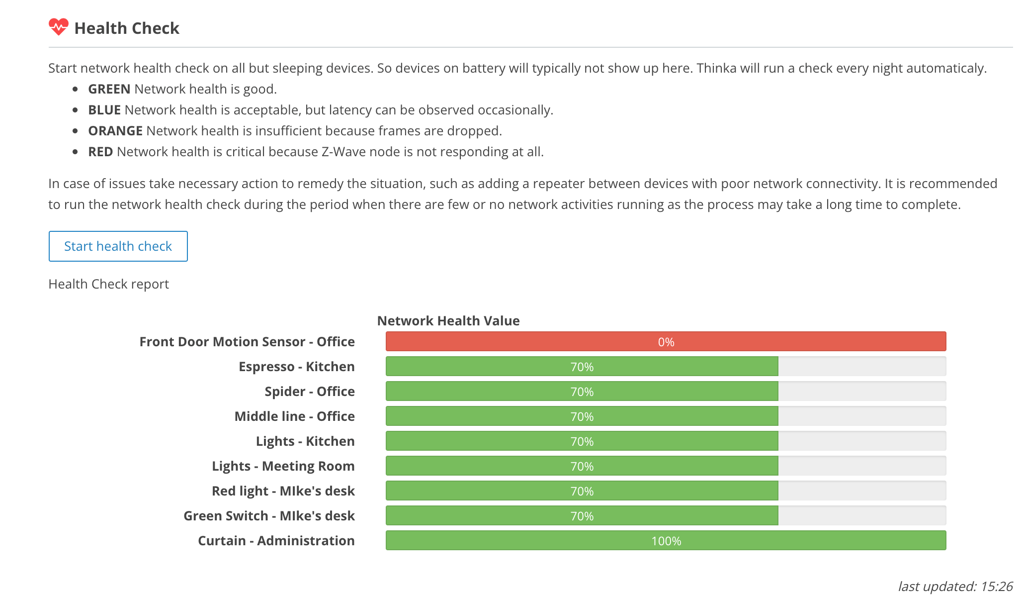 Z-Wave Network Health Check Screenshot